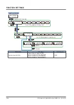 Предварительный просмотр 128 страницы Panasonic HG-S Series User Manual