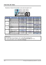 Предварительный просмотр 130 страницы Panasonic HG-S Series User Manual