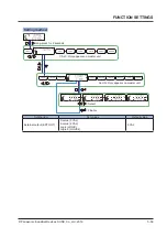 Предварительный просмотр 131 страницы Panasonic HG-S Series User Manual