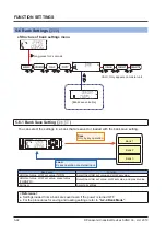 Предварительный просмотр 164 страницы Panasonic HG-S Series User Manual