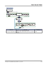 Предварительный просмотр 165 страницы Panasonic HG-S Series User Manual