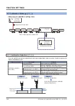 Предварительный просмотр 166 страницы Panasonic HG-S Series User Manual