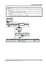 Предварительный просмотр 167 страницы Panasonic HG-S Series User Manual