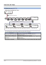 Предварительный просмотр 172 страницы Panasonic HG-S Series User Manual