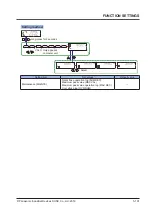 Предварительный просмотр 173 страницы Panasonic HG-S Series User Manual