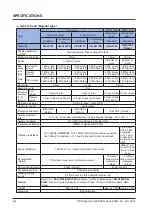 Предварительный просмотр 178 страницы Panasonic HG-S Series User Manual