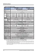 Предварительный просмотр 180 страницы Panasonic HG-S Series User Manual