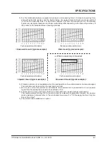 Предварительный просмотр 181 страницы Panasonic HG-S Series User Manual