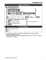 Preview for 9 page of Panasonic HGT100B - KX - VoIP Phone Quick Reference Manual