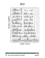 Preview for 51 page of Panasonic HH950 - CELL PHONE Operating Instructions Manual