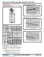 Preview for 1 page of Panasonic HHR120AA Datasheet