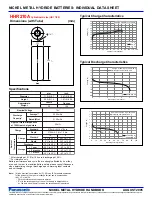 Panasonic HHR210A Datasheet предпросмотр