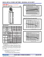 Preview for 1 page of Panasonic HHR450A Datasheet