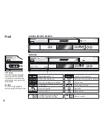 Preview for 6 page of Panasonic Hi-Fi) Operating Instructions Manual