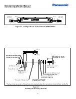 Preview for 6 page of Panasonic HIT Double Photovoltaic modules General Installation Manual