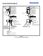 Preview for 7 page of Panasonic HIT Double Photovoltaic modules General Installation Manual