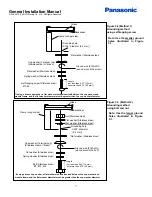 Preview for 7 page of Panasonic HIT Power 225A General Installation Manual