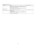 Preview for 8 page of Panasonic HIT VBHN310KA01 General Installation Manual