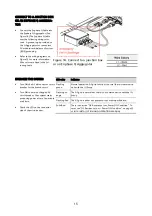 Preview for 15 page of Panasonic HIT VBHN325KA03E General Installation Manual