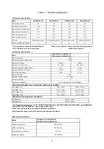 Preview for 4 page of Panasonic HIT VBHN340SA17E General Installation Manual