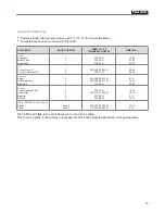 Предварительный просмотр 19 страницы Panasonic HL-BD82S Operating Instructions Manual