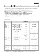 Предварительный просмотр 25 страницы Panasonic HL-BD82S Operating Instructions Manual