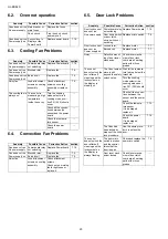 Предварительный просмотр 20 страницы Panasonic HL-BD82S Service Manual