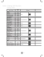 Предварительный просмотр 32 страницы Panasonic HL-BT62B Operating Instructions & Installation Instructions