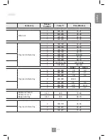 Предварительный просмотр 33 страницы Panasonic HL-BT62B Operating Instructions & Installation Instructions