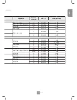 Предварительный просмотр 35 страницы Panasonic HL-BT62B Operating Instructions & Installation Instructions