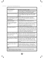 Предварительный просмотр 50 страницы Panasonic HL-BT62B Operating Instructions & Installation Instructions