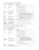 Предварительный просмотр 12 страницы Panasonic HL-BT62B Service Manual