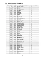 Предварительный просмотр 27 страницы Panasonic HL-BT62B Service Manual