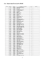 Предварительный просмотр 30 страницы Panasonic HL-BT62B Service Manual