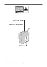 Preview for 7 page of Panasonic HL-C1 Series User Manual