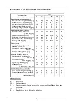 Preview for 11 page of Panasonic HL-C1 Series User Manual