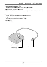 Preview for 22 page of Panasonic HL-C1 Series User Manual