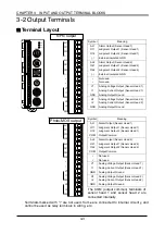 Preview for 43 page of Panasonic HL-C1 Series User Manual