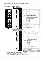 Preview for 45 page of Panasonic HL-C1 Series User Manual