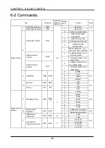 Preview for 115 page of Panasonic HL-C1 Series User Manual