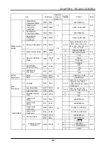 Preview for 116 page of Panasonic HL-C1 Series User Manual