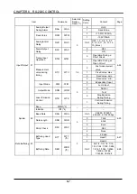 Preview for 117 page of Panasonic HL-C1 Series User Manual