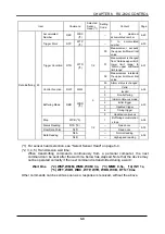 Preview for 118 page of Panasonic HL-C1 Series User Manual