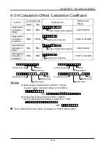 Preview for 124 page of Panasonic HL-C1 Series User Manual