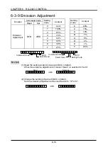 Preview for 125 page of Panasonic HL-C1 Series User Manual