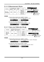 Preview for 126 page of Panasonic HL-C1 Series User Manual