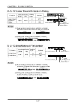 Preview for 127 page of Panasonic HL-C1 Series User Manual