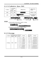 Preview for 128 page of Panasonic HL-C1 Series User Manual