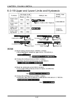 Preview for 131 page of Panasonic HL-C1 Series User Manual