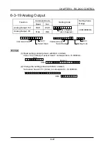 Preview for 132 page of Panasonic HL-C1 Series User Manual